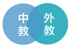 中教外教