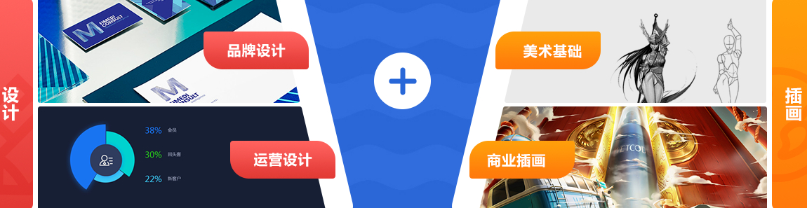 设计+插画,打造市场核心竞争力 设计+插画,打造市场核心竞争力