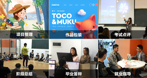 项目指导贯穿全程 严控学习质量 项目指导贯穿全程 严控学习质量