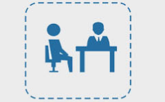 德語A1考試一對一課程 德語A1考試一對一課程