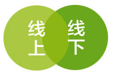 线上线下