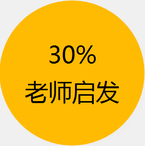 30% 老师启发
