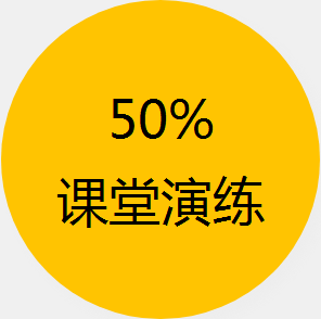50% 课堂演练