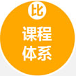 课程体系