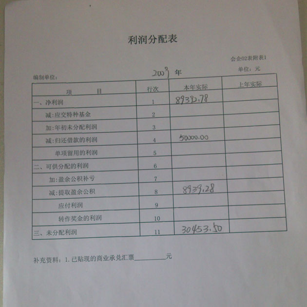 实操相册4