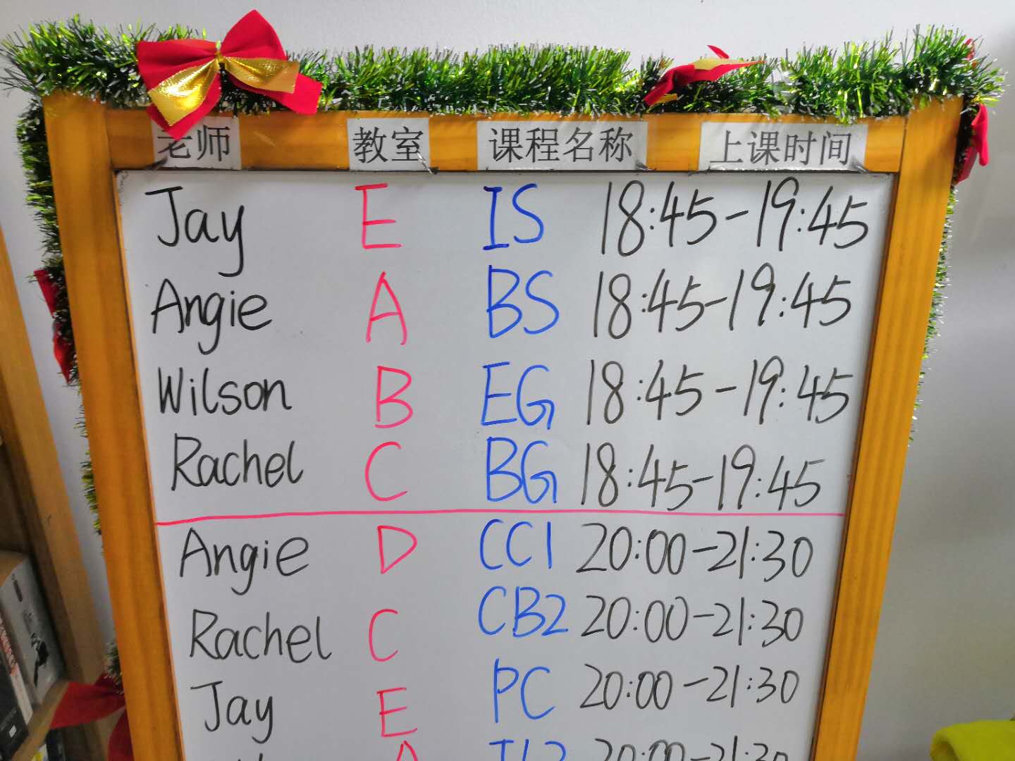 商务英语 商务英语