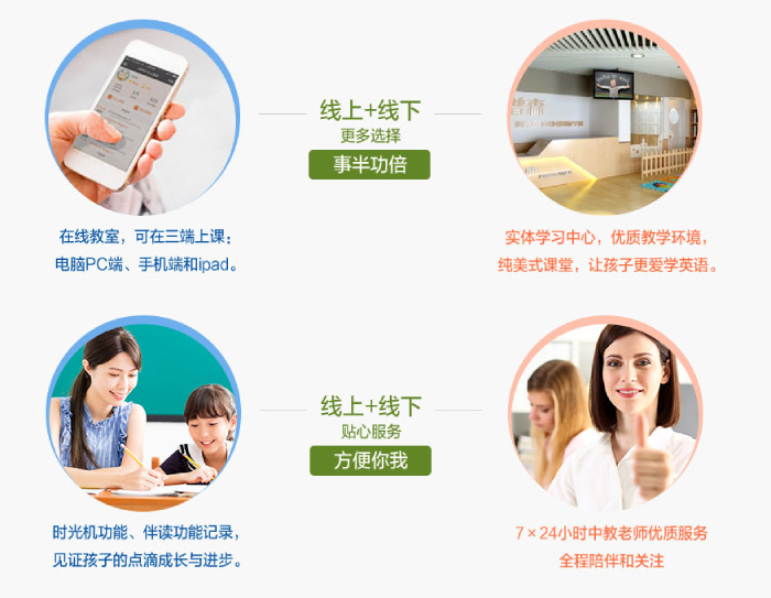 线上线下2 线上线下2