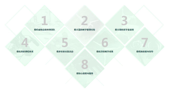 优势 优势