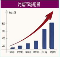 QQ截图20191218121447