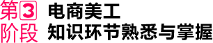 第③阶段 电商美工 知识环节熟悉与掌握