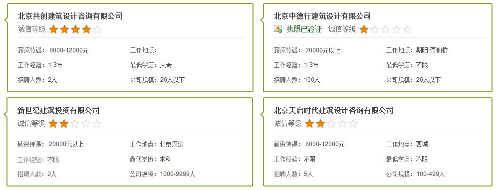 建筑参数化发展前景