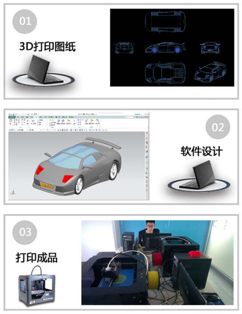 学员作品集 学员作品集