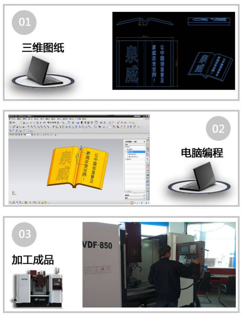 学员作品集 学员作品集