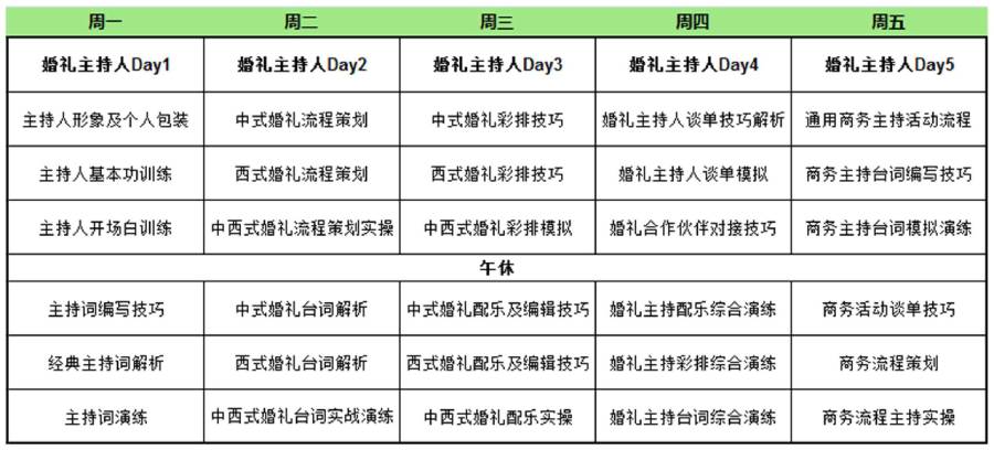 婚礼及商务主持人全日制极速班