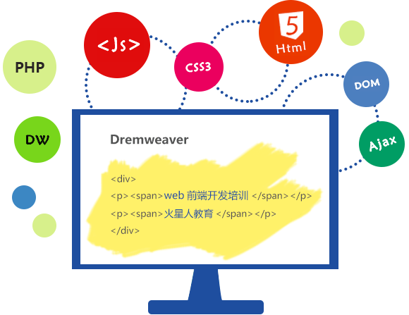 4个月学习全栈工程师