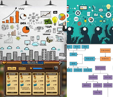 第四阶段 / 课时6周