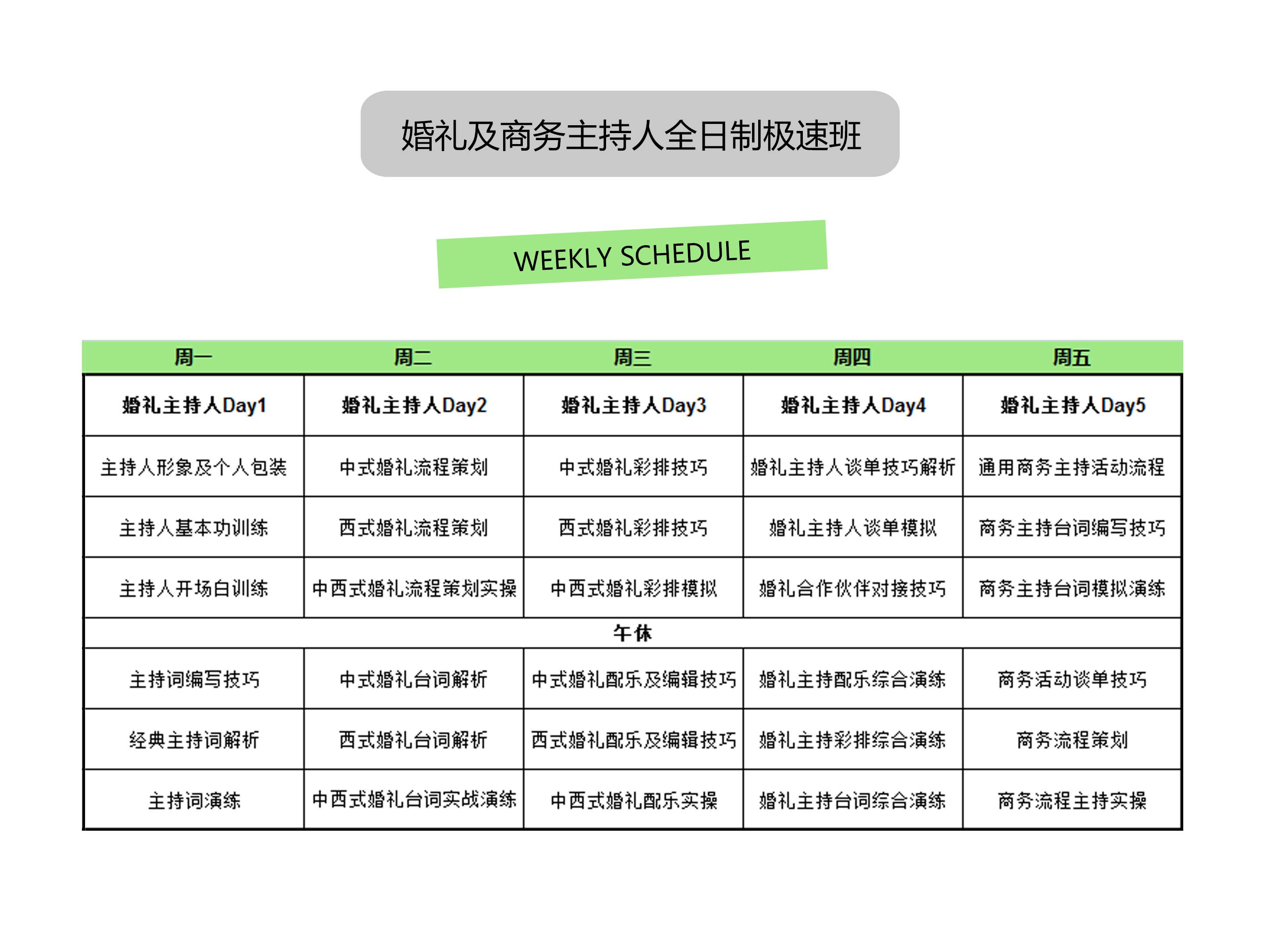 课程1