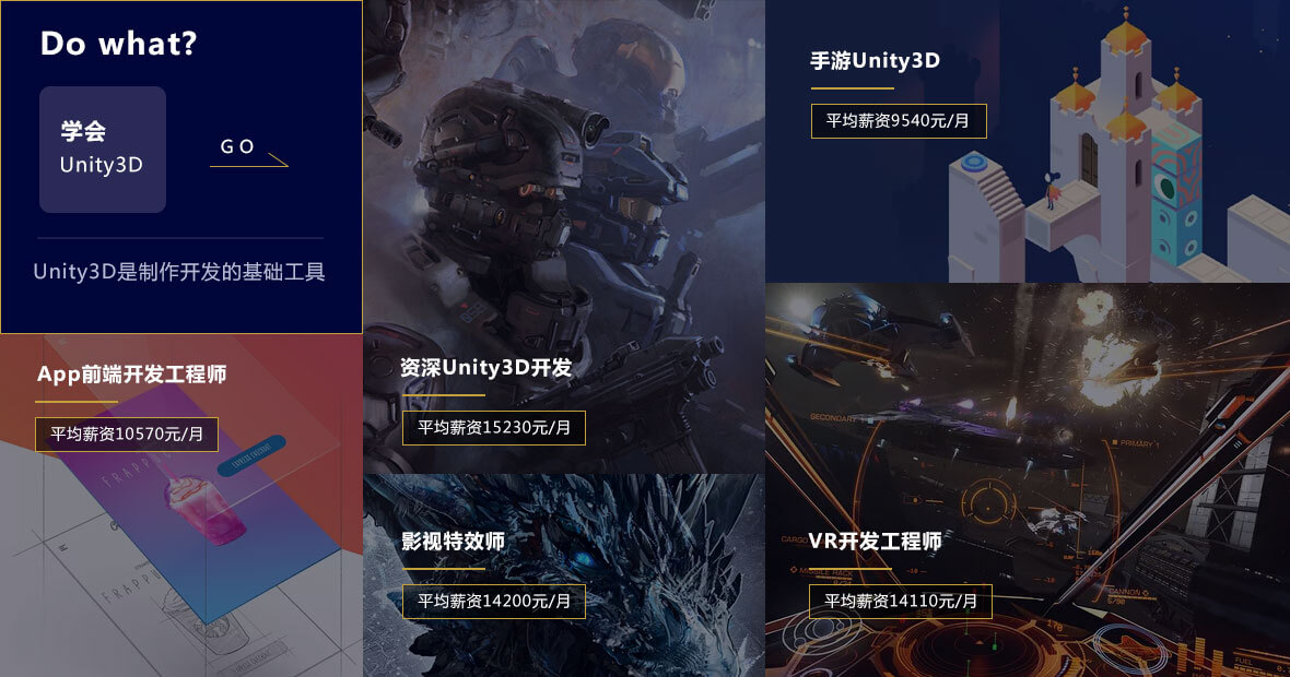 为什么Unity3D能够一直经久不衰？