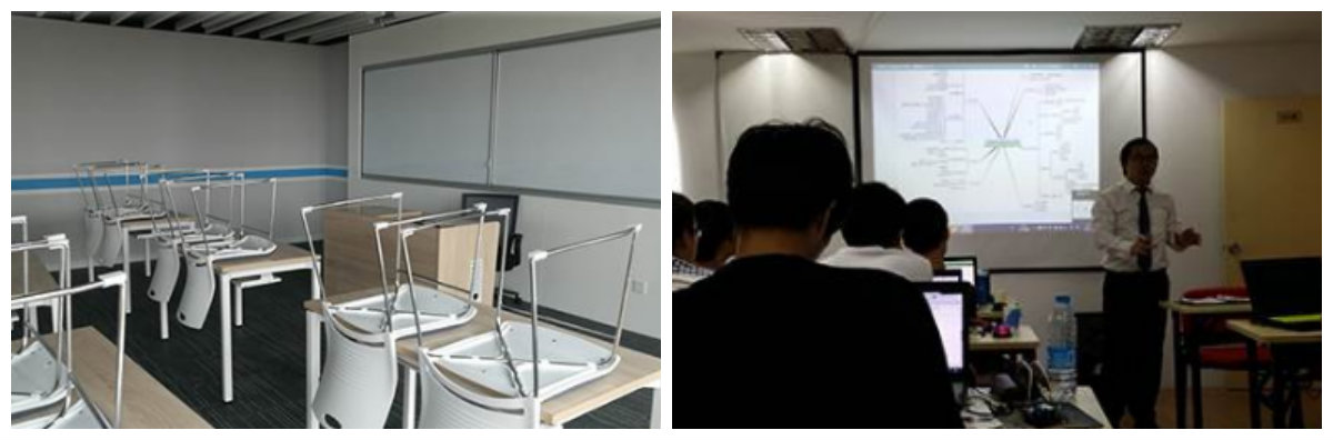 教學(xué)環(huán)境 教學(xué)環(huán)境