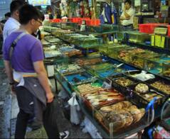 原料选购 原料选购