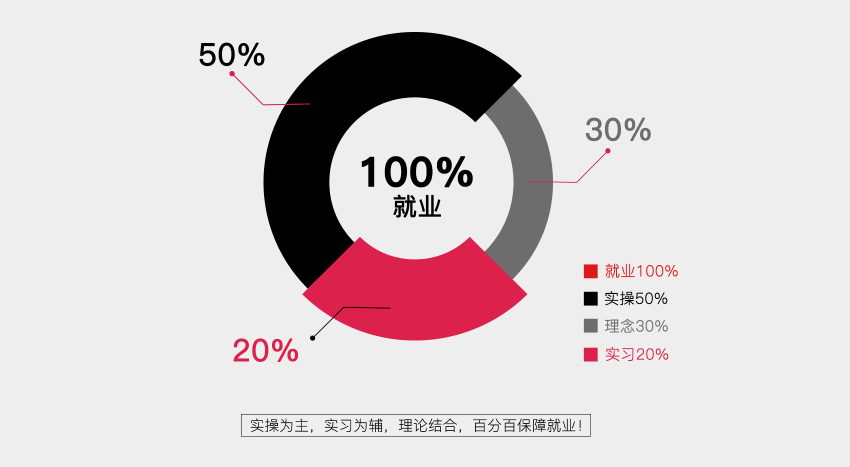QQ截图20191231172232