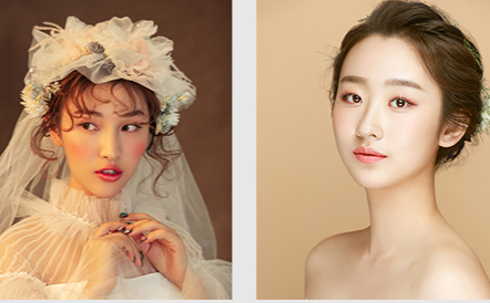 基础摸底分析 基础摸底分析