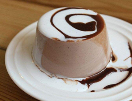 The second/第二步 老师教授与实操练习 The second/第二步 老师教授与实操练习