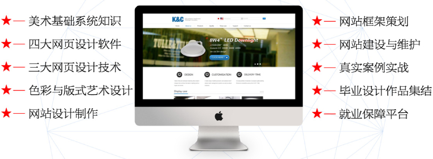 十大专业板块 拥抱行业高薪 十大专业板块 拥抱行业高薪