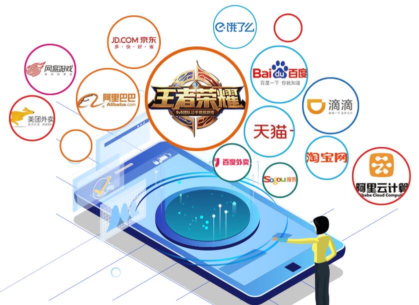 你所知道的互联网巨头,都在用Java 你所知道的互联网巨头,都在用Java