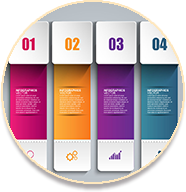 坚持国际化的师资培训路线