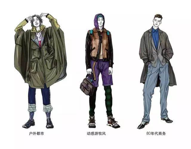 2020/21秋冬流行男装设计秀丽服装抢先带你看