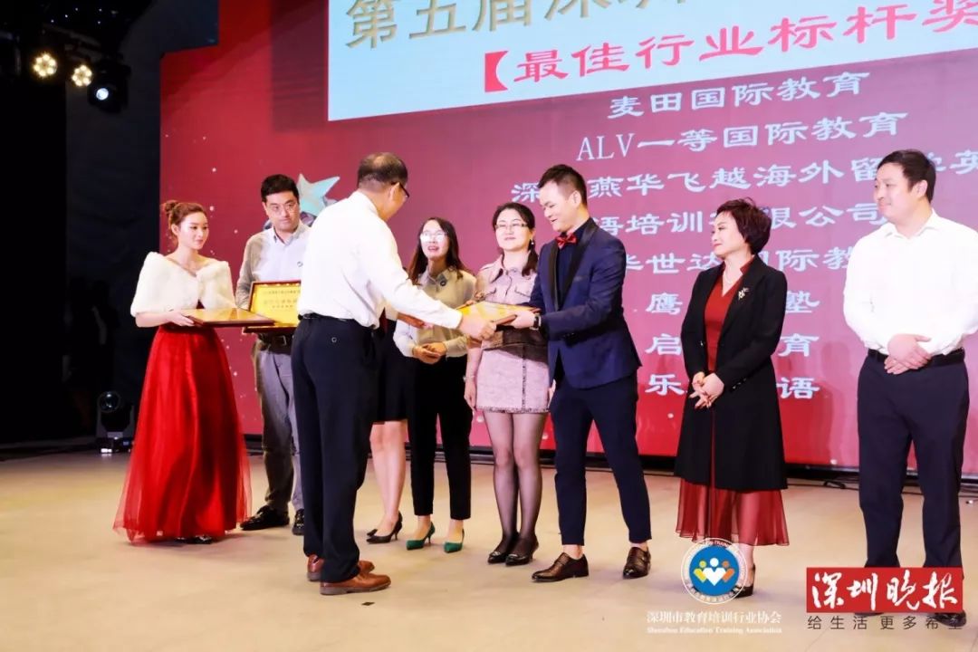 祝贺鹰尚私塾荣获最佳行业标杆奖及深圳教育金树奖！