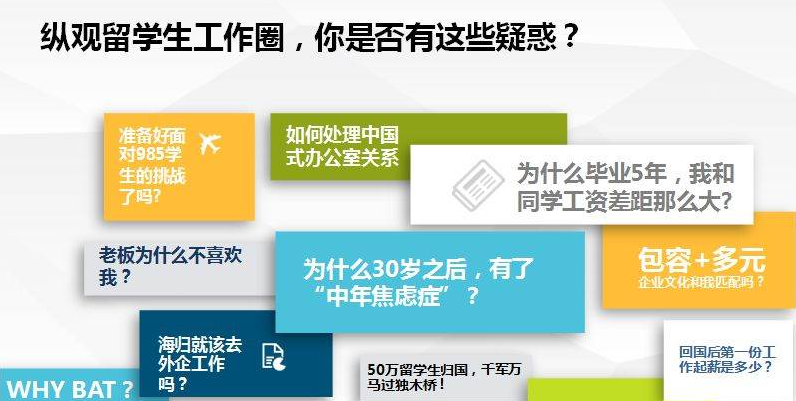 学通国际教育沈校长谈谈留学生就业问题