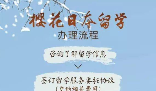 廣州櫻花日語學(xué)校學(xué)員高艾琳留學(xué)日本經(jīng)驗(yàn)分享