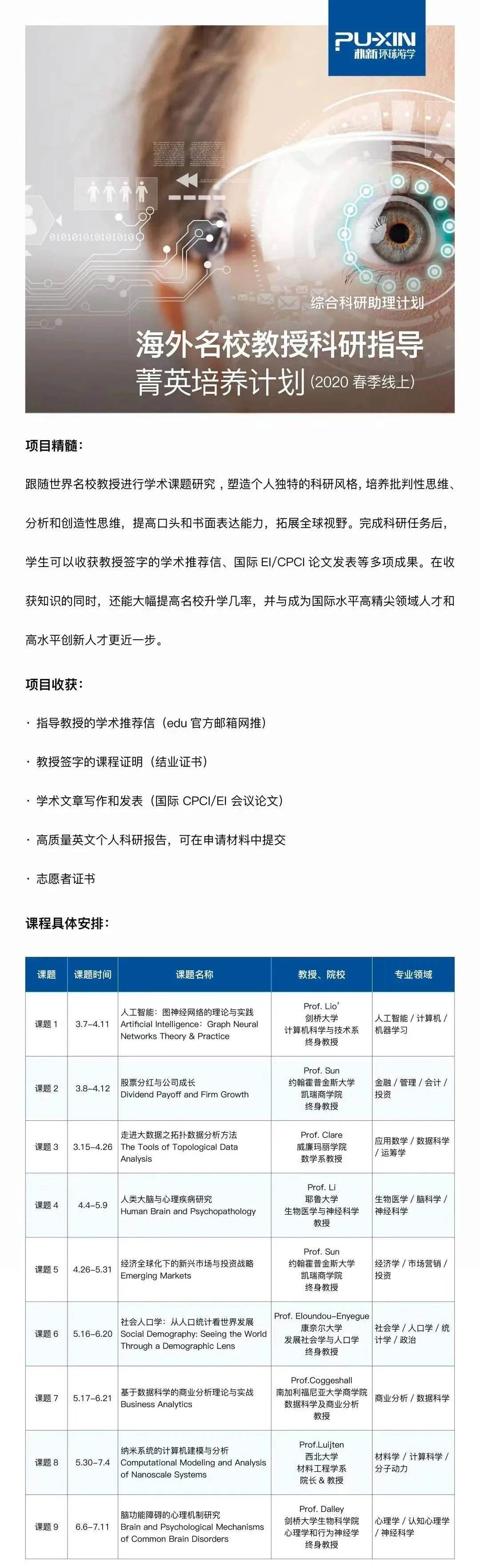 海外名校教授科研指导菁英培养计划