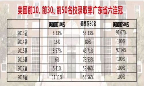 六连冠 六连冠