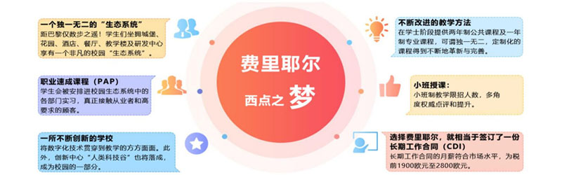 6大特色 6大特色