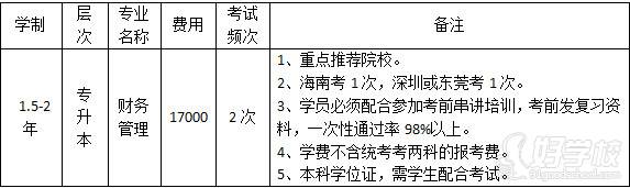 专业展示 专业展示