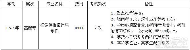 专业展示 专业展示