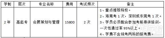 专业展示 专业展示