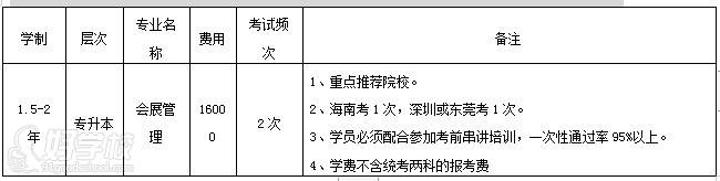 专业展示 专业展示