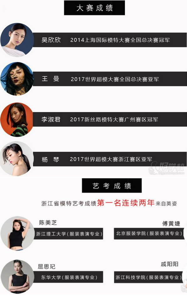 教学成果 教学成果
