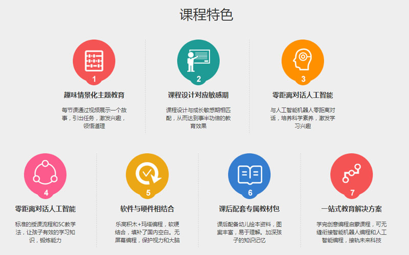 课程特色