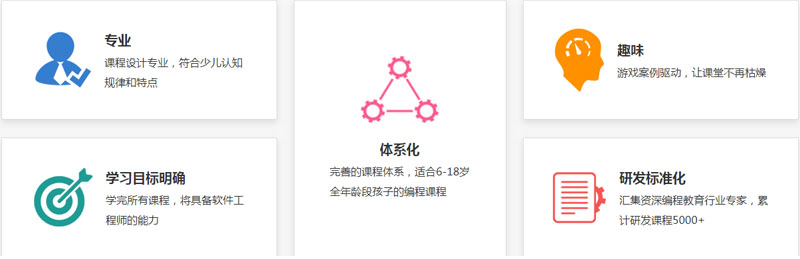 课程特色