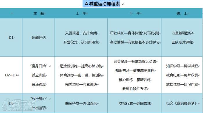 课程安排 课程安排