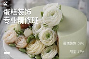 蛋糕装饰专业精修班 蛋糕装饰专业精修班