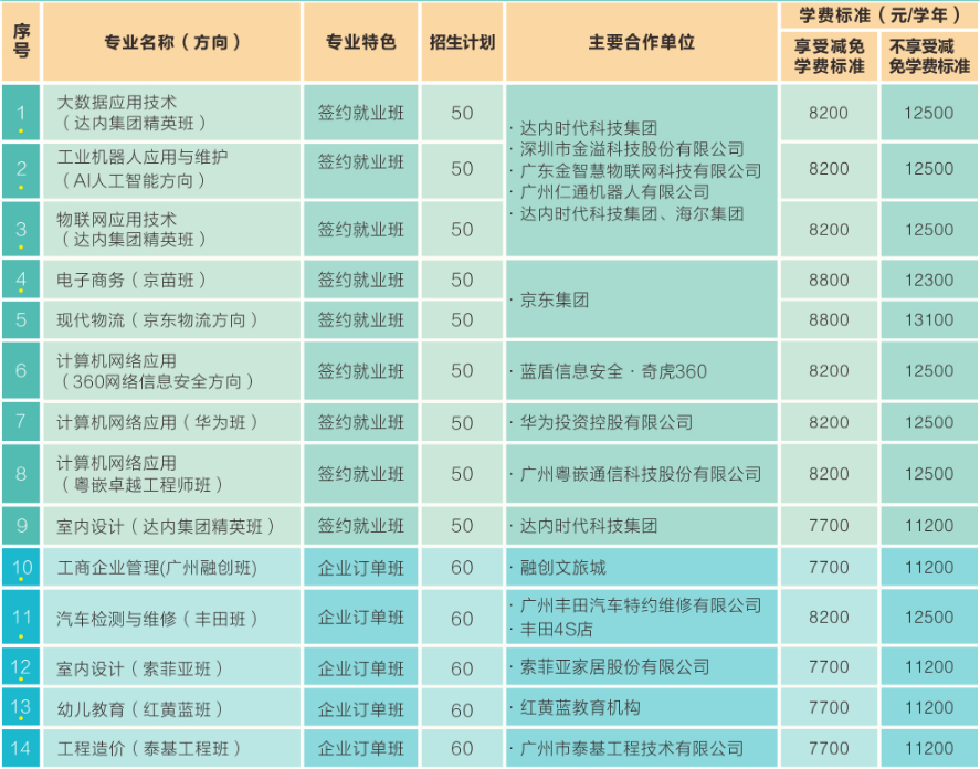 特色教育
