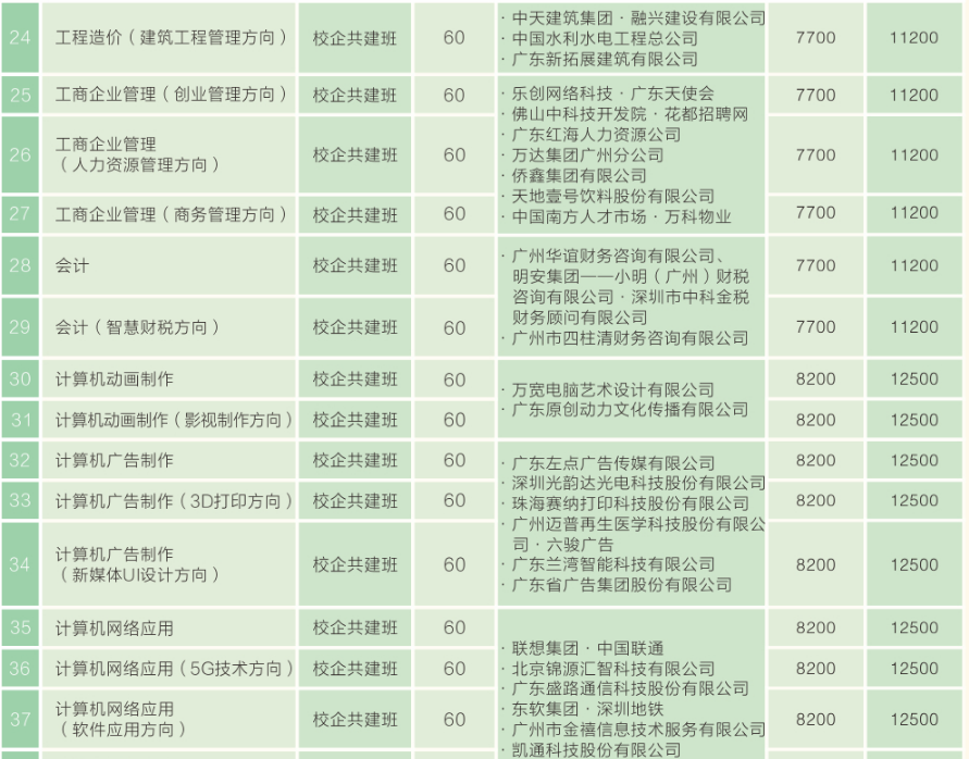 特色教育3