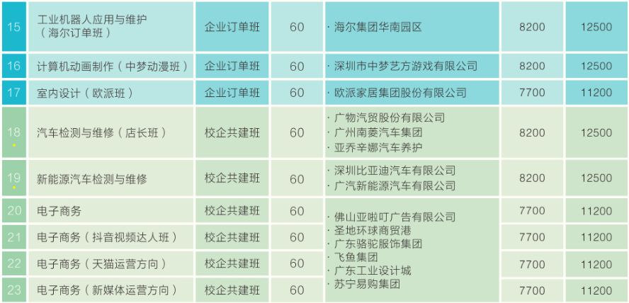 特色教育2 特色教育2