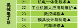 机械电子系 机械电子系